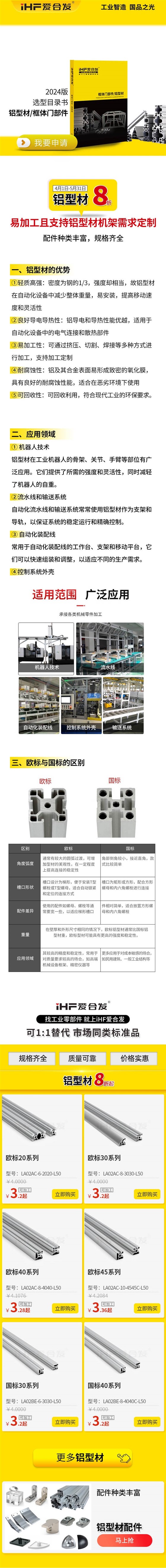 產品知識：如何挑選鋁型材呢？